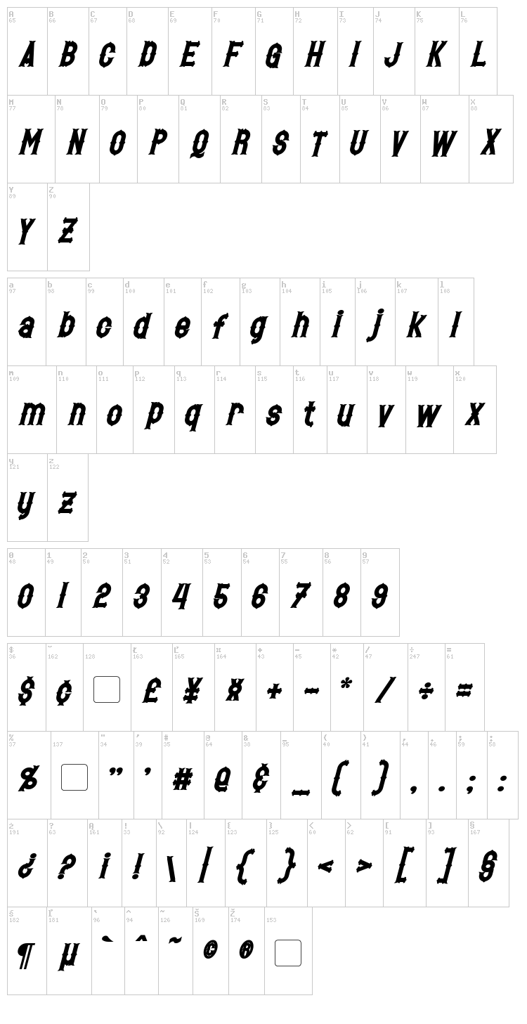 Hetfield font map